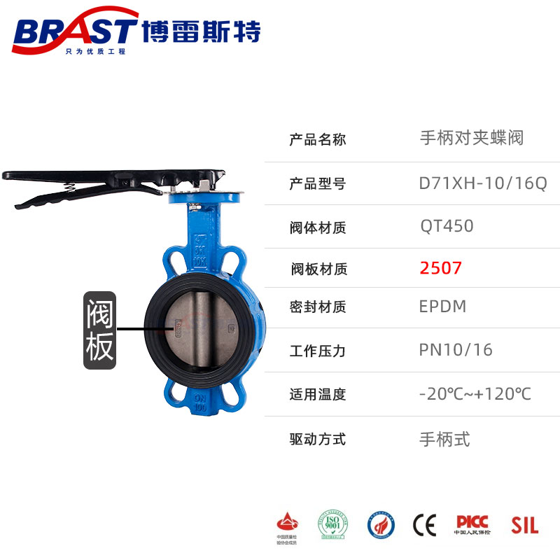 H手柄脱硫蝶阀 D71XH-10/16Q 球墨体 2507/1.4529板 三元乙丙阀座 - 图0