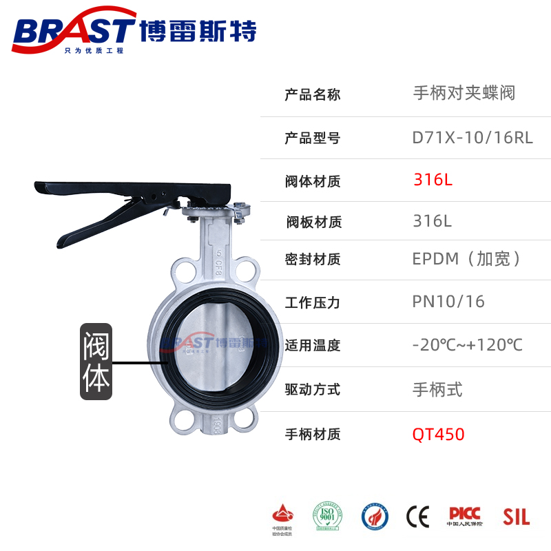 H手柄对夹不锈钢蝶阀D71X-10/16RL316L体316L板乙丙阀座铁304手柄 - 图1