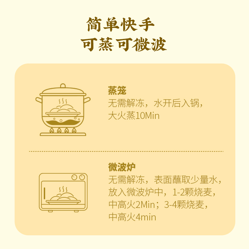 良芯匠人手工苏式牛肉粒糯米烧麦烧卖薄皮儿童早餐速食冷冻半成品 - 图3