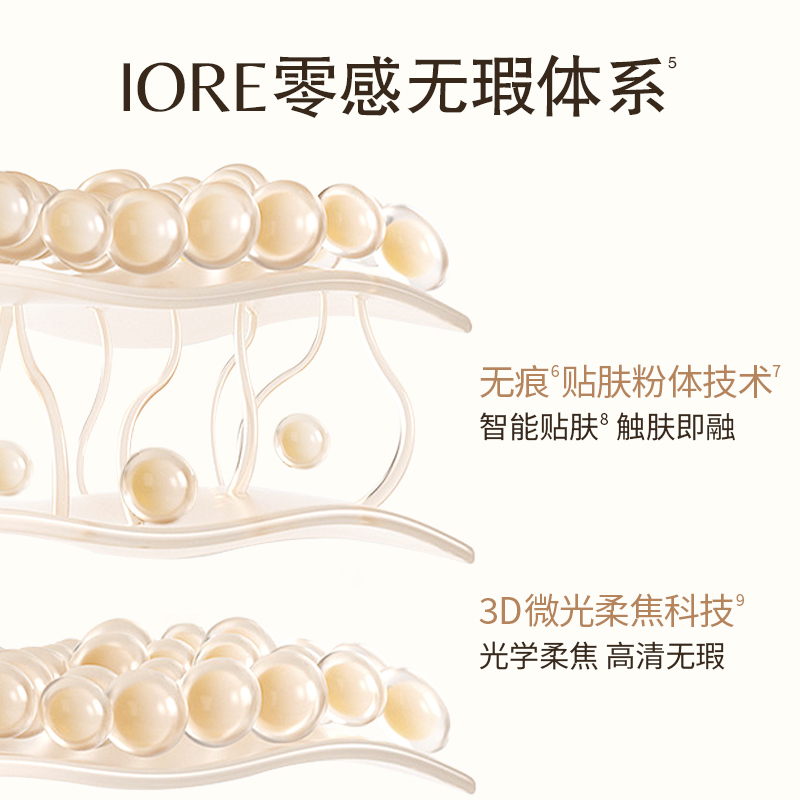 IORE粉底液控油水润轻透服帖裸妆感持妆哑光细腻不易脱妆新手自然