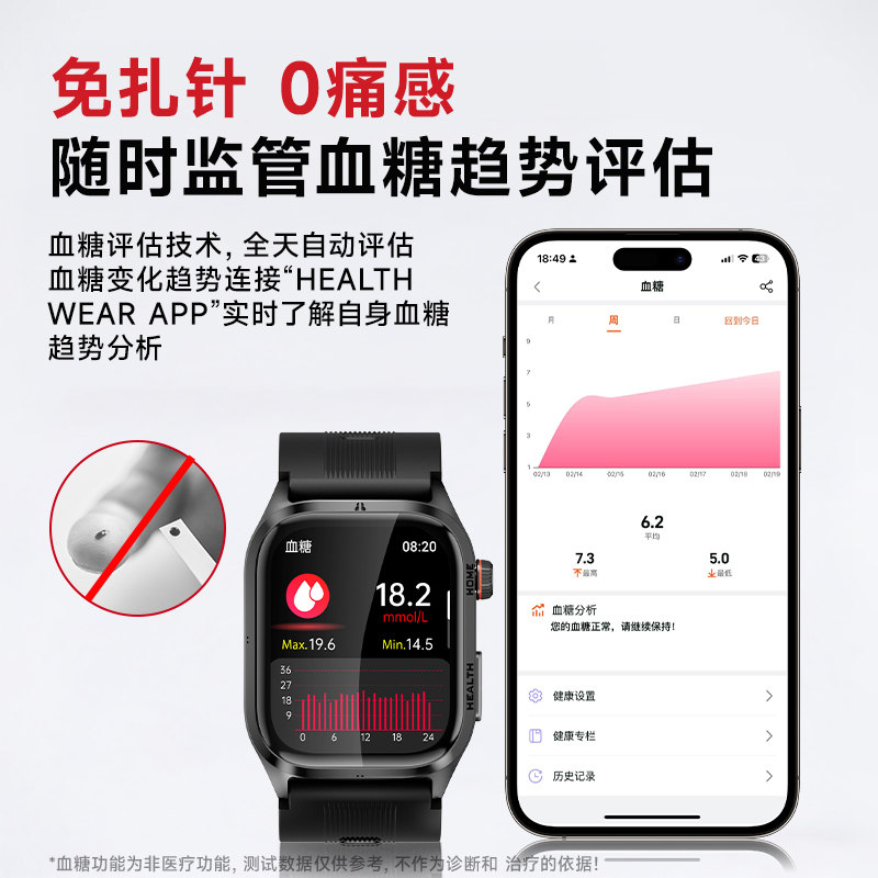 图 5