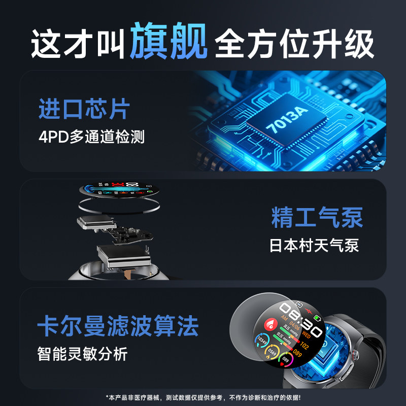 图 3