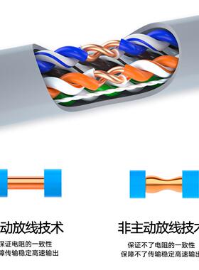 超五类单屏蔽国标工程网线 CAT5e电脑监控宽带网络双绞线足305米