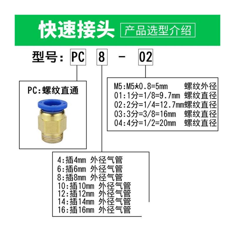 气管白色快速接头气动快插螺纹直通PC4-M5/6-01/10-03/12-04/8-02 - 图3