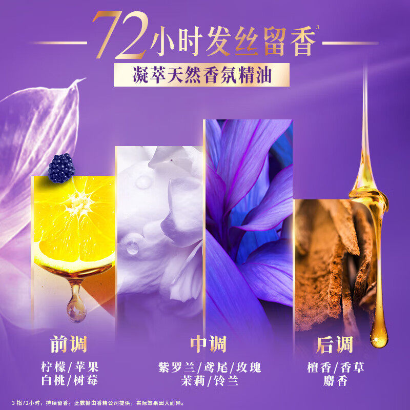 力士洗发水赋活炫亮洗发露水润丝滑洗发液玻尿酸柔顺清洁留香持久,淘宝优惠券,粉丝福利购,淘宝优惠卷