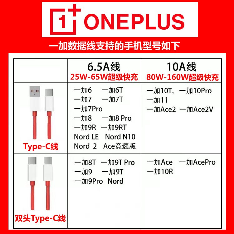 一加7/8/9原装闪充数据线8T/9T/9R/PRO快充线10/10T/10PRO/11充电线ACE/ACE2 - 图3