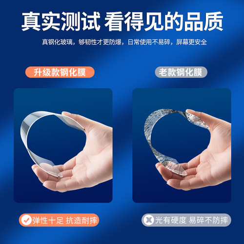 适用vivoY52s钢化膜y53s手机膜vivo全屏y53t全屏覆盖Y52T护眼蓝光y52sT1版高清贴膜vovoy52T防摔防指纹保护膜 - 图1