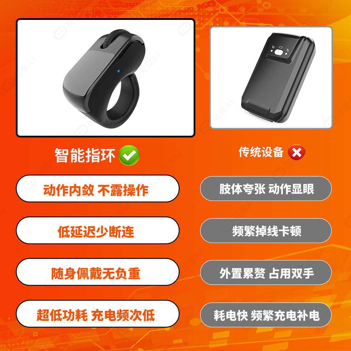 Rokid Glasses Bluetooth Ring Smart Glasses Ring Remote Control Ring Page Turning
