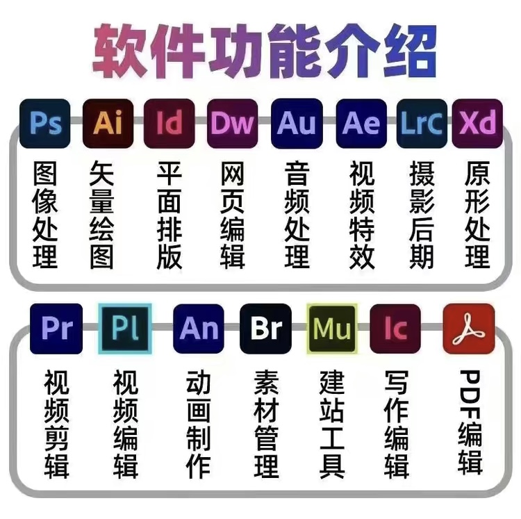 Adobe全家桶苹果Mac/win M1M2M3插件ps2024photoshop pr ai远程-图0