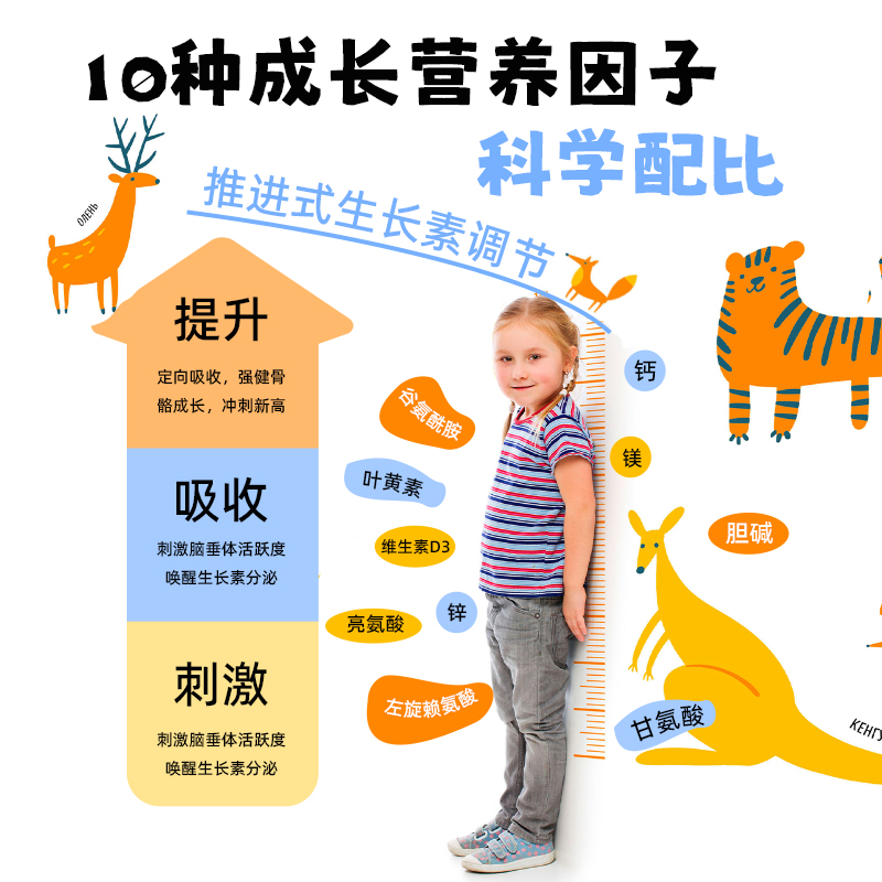 scenkan生长素成长赖氨酸补钙儿童青少年成长钙镁片美国进口胶囊