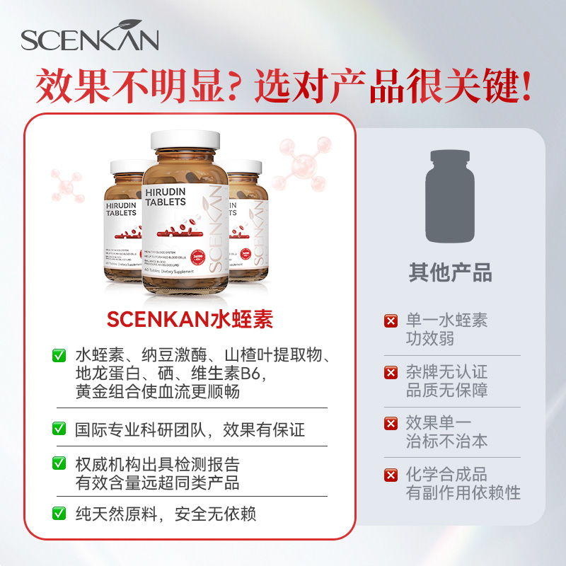 美国进口水蛭素肽纳豆激酶中老年心脑血管保健品