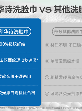一次性美容院洗脸巾加大加厚珍珠纹超大卷卸妆洁面擦脸巾批发