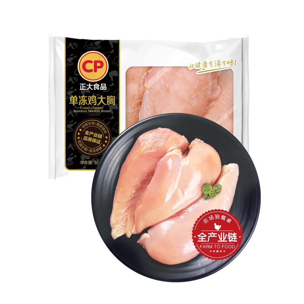 正大食品鸡胸肉去皮新鲜鸡肉冷冻生鲜鸡排包邮健身鸡脯肉代餐 - 图2