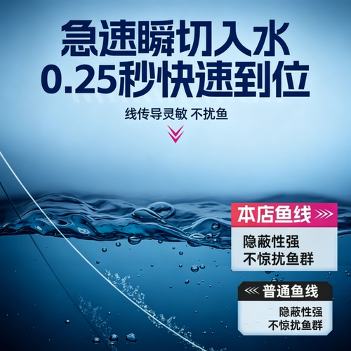 进口无结线组成品主线鱼线套装日本尼龙线品牌强拉力台钓鲫鲤专用 - 图0