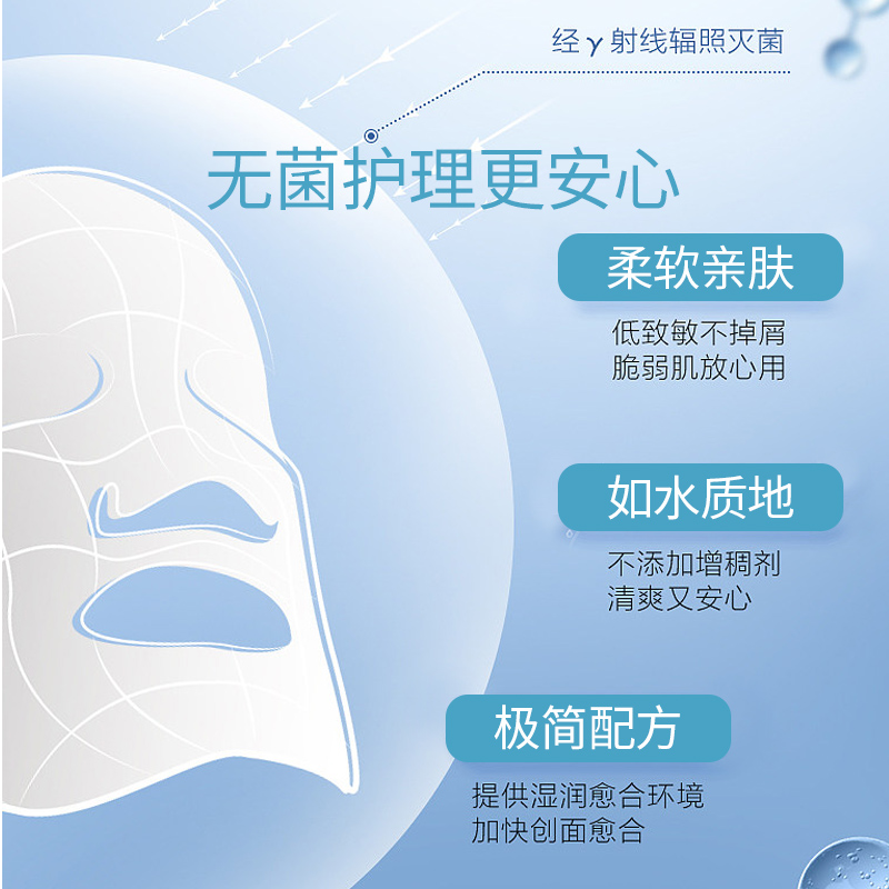 芙欣润医用重组III型人源化胶原蛋白敷料术后创面护理面膜型