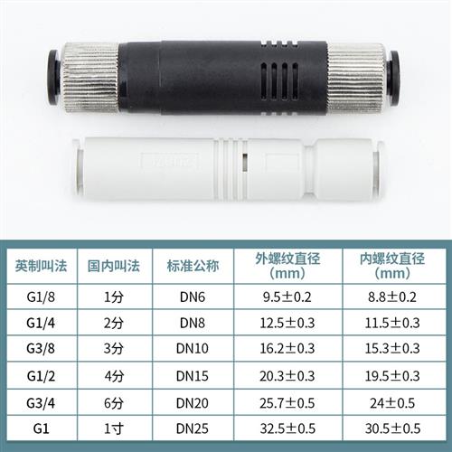 气动快插真空发生器ZU05S  ZU07L管式负压生产器VML1008 VFJ44/66 - 图2