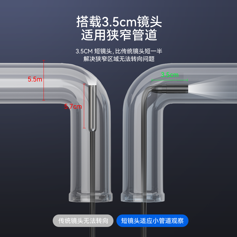 工业内窥镜高清摄像头管道检查汽车维修发动机积碳探测器可视探头 - 图0