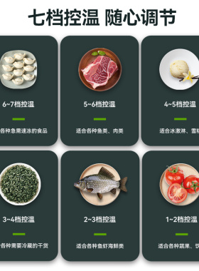 志高商用玻璃展示柜冷冻冰柜卧式