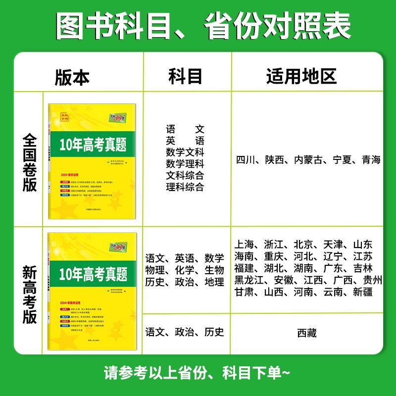 2024新版5年高考真题天利38套科目任选10年高考真题汇编 2014-2023全国统一命题卷五年十年高新高考历年高考卷高中必刷卷辅导 - 图0