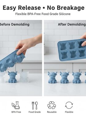 空盒子跨境亚马逊创意Bunny Silicone Mold高地牛硅胶模具