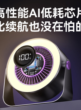 空盒子跨境桌面小风扇USB充电夜灯空气循环风扇办公室台式