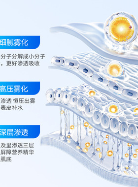 空盒子手持注氧仪纳米补水面部保湿美容仪套装蒸脸器家用注氧仪