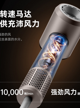 空盒子高速吹风机家用大风力电风吹负离子护发电吹风冷热风跨境直