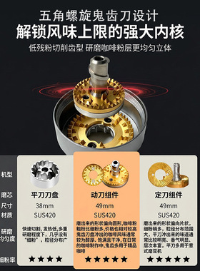 空盒子鬼齿刀外调手摇磨豆机不锈钢咖啡豆研磨器家用手冲意式磨豆