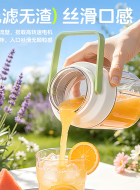 空盒子跨境便携式榨汁机小型家用双盖榨果汁机无线电动榨汁机吨吨