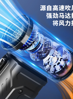 空盒子2025跨境暴力风扇数显便携迷你风扇USB风扇涡轮电风扇大风