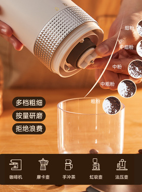 空盒子便携咖啡机手冲意式磨粉机咖啡研磨机电动磨豆机家用咖啡研