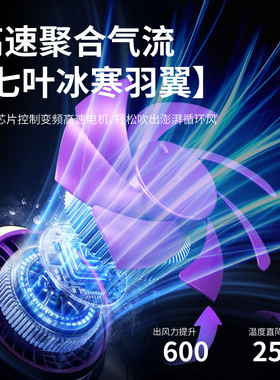 空盒子跨境迷你桌面风扇 usb充电数显小夜灯宿舍静音高速循环扇挂