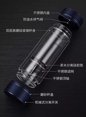 空盒子茶水分离杯高硼硅玻璃杯防摔防爆杯子高级感小众男士泡茶杯