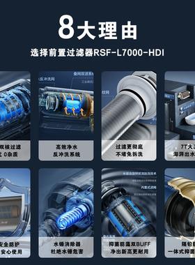 RAINSOFT润索前置过滤器