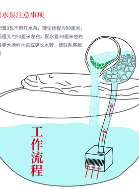 新品陶瓷罐流水过滤器摆件t家居中式桌面鱼缸造景简易禅意装饰循