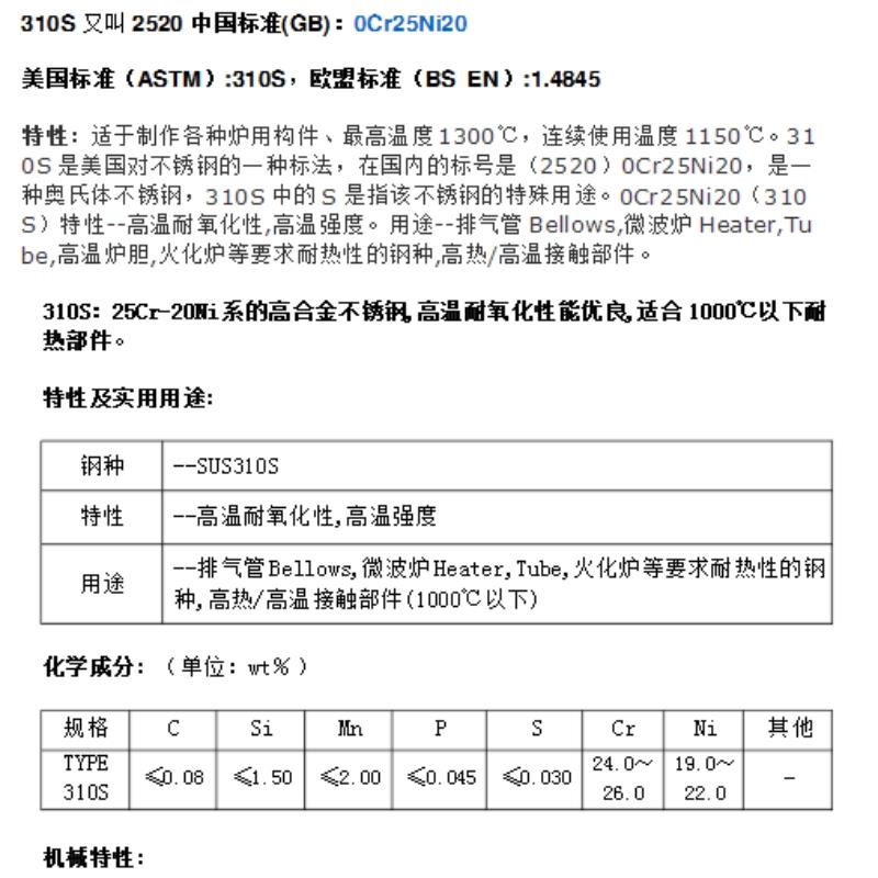 310S不锈钢管无缝管2520不锈钢厚壁管耐高温耐腐蚀圆管支持零切 - 图1