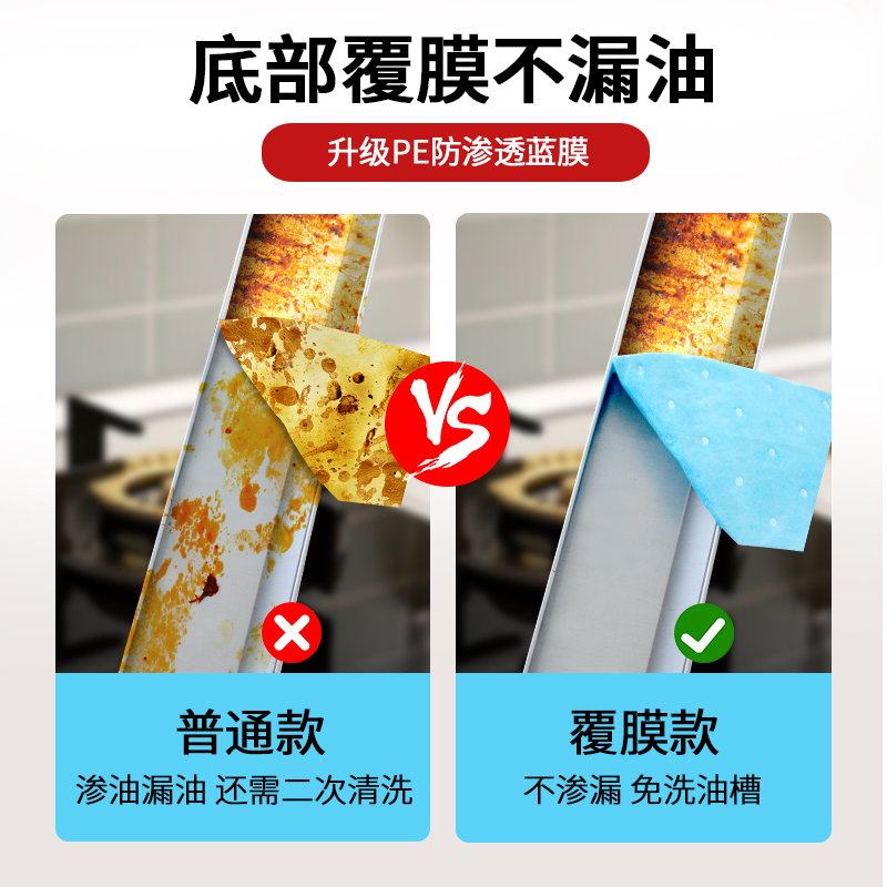  舒绎家用防油贴纸