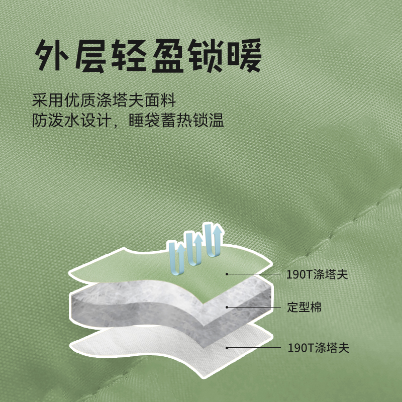 睡袋学生午休睡袋儿童午睡中大童户外露营加厚防寒秋冬款防踢被