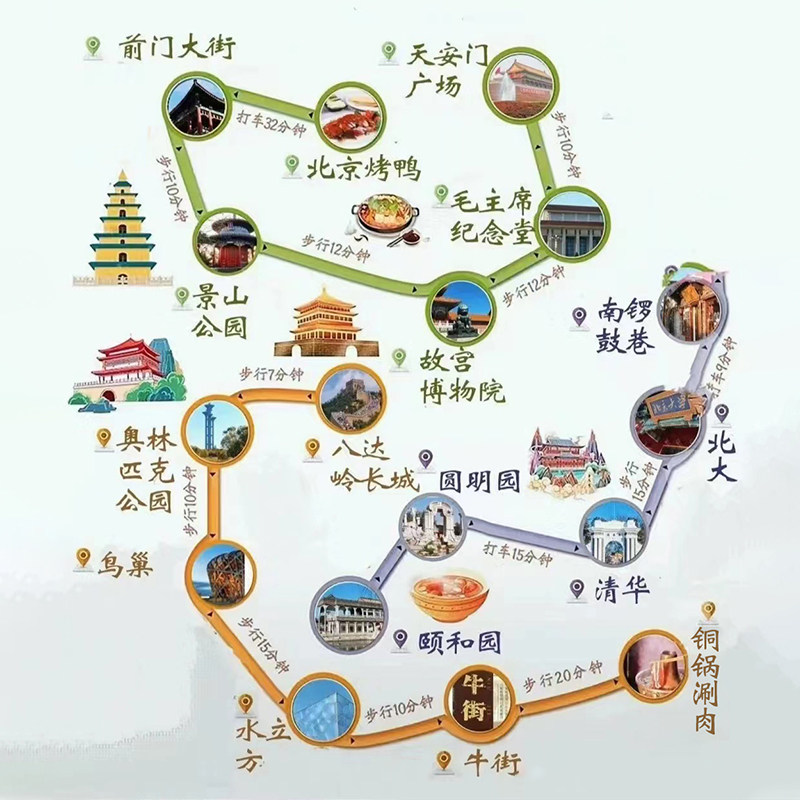 【进清华国博】住二环希尔顿小团0购物0自费北京旅游5天4晚跟团游