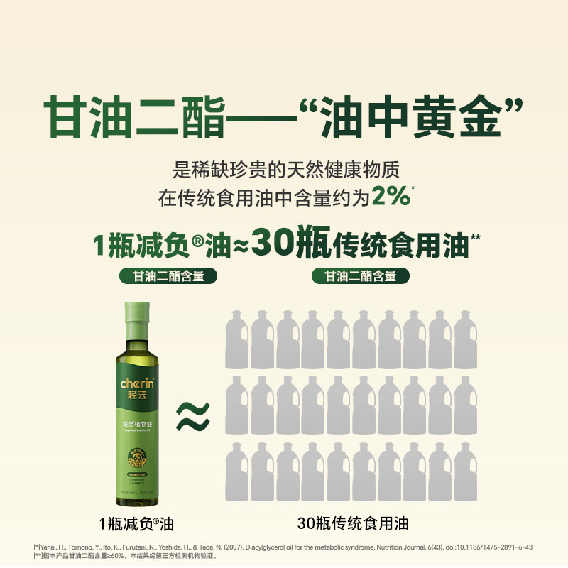 轻云减负油60%甘油二酯家用菜籽食用油中餐健康热炒芥花500ml*4瓶