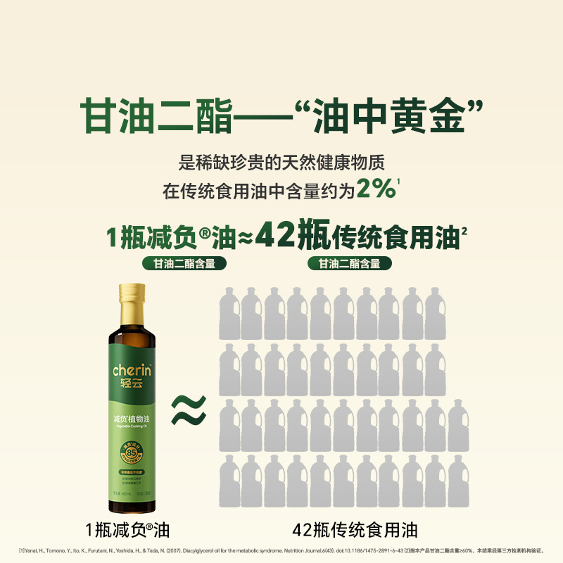【欧阳夏丹力荐】轻云减负油85%甘油二酯菜籽食用油家用热炒480ml