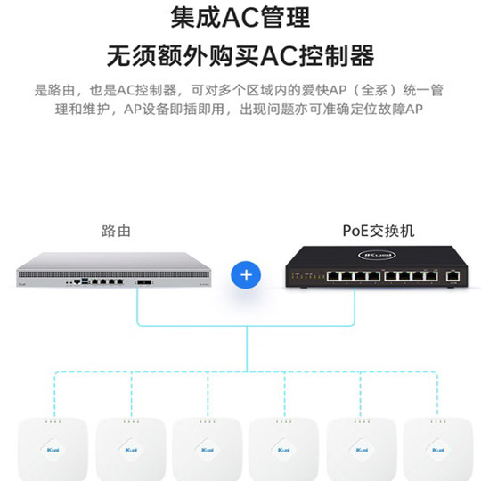 爱快A700X万兆网关路由器企业级多业务网关AC管理2个万兆光口管理1024台AP带机量800台USB接口