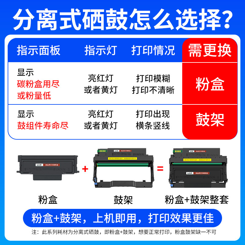 【PLUS专用】适用奔图TO-401H粉盒M6700DW Plus M7100DW碳粉盒P3010D/P3320D/P3300DN激光打印机墨粉盒硒鼓 - 图1
