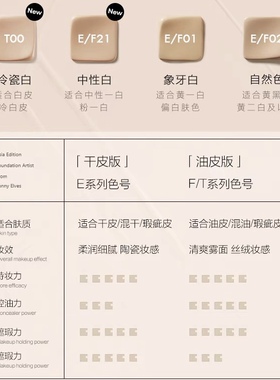 【方里新品】方里粉底液