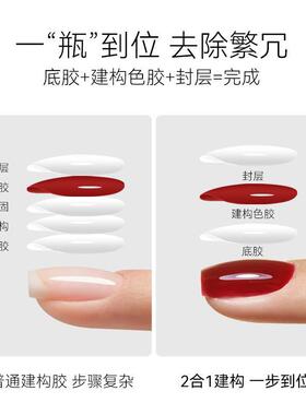 招财红二合一建构秋冬色系红色甲油胶2026年新年款美甲店专用