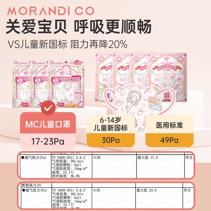 日本Morandi co儿童口罩0到3到6岁宝宝专用6到12月学生婴幼儿口罩