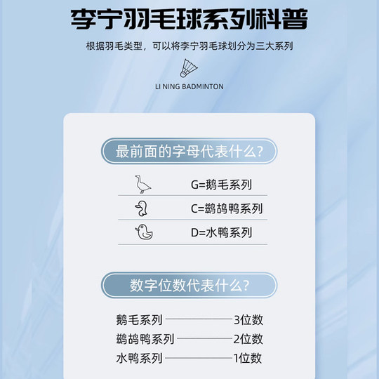 Li Ning Badminton Professional Durable Goose Feather Balls 12 Pack