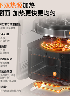 西屋金属腔空气炸锅H10