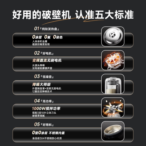 西屋纯钛破壁机变频无刷电机家用全自动多功能榨汁料理机J37W Pro - 图0