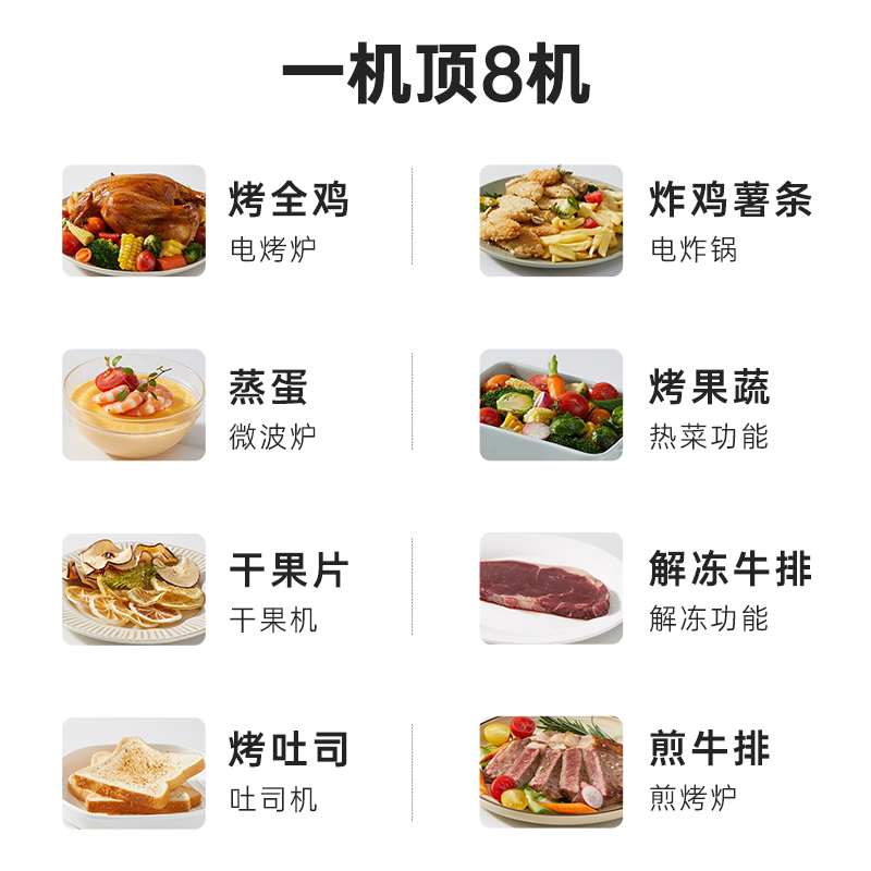 西屋可视化空气炸锅家用12升大容量多功能烘焙空气炸烤箱12A21